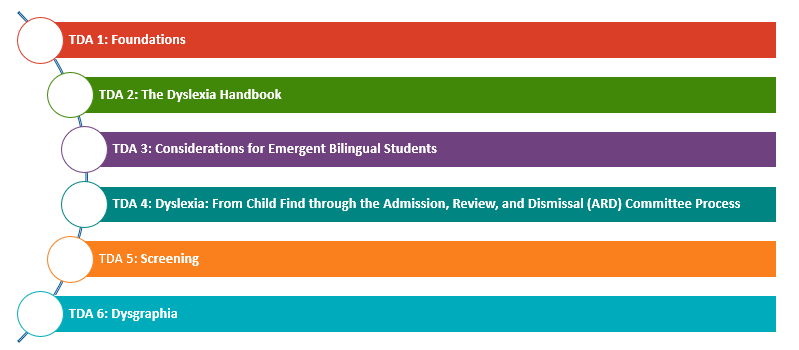 Dyslexia_Academies